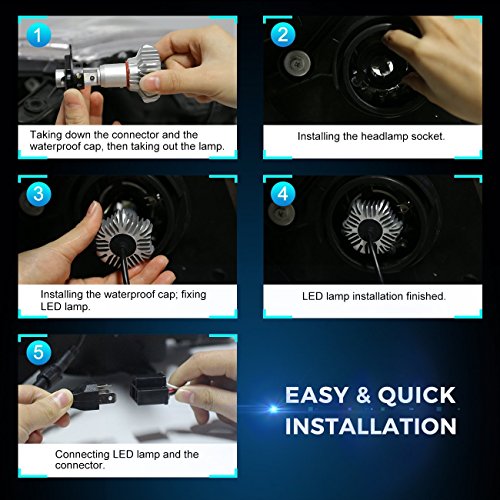 5 AutoFeel+Headlight+7000LM+Exterior+Conversion