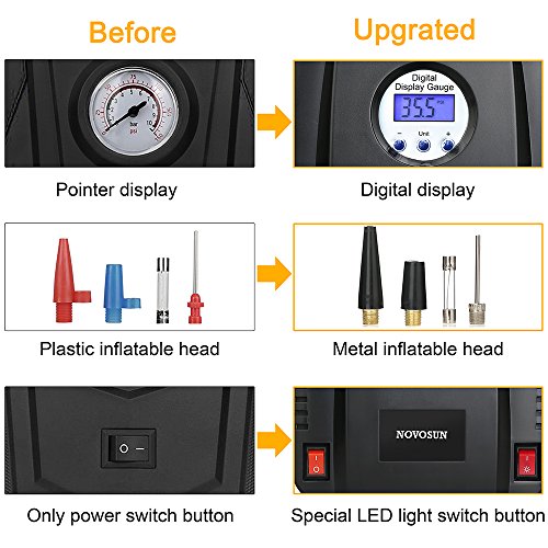 Portable Air Compressor Pump,12V 160 PSI Auto Digital Tire Inflator,The LED Light with Switch Tire Pump for Car,Bicycle,Basketball,Air Boat and Other Inflatables