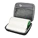 Hard Travel Case for Withings Wireless Blood Pressure Monitor by co2CREA