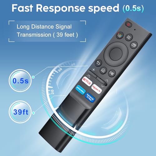 Universal Remote Control for Samsung Samsung TV