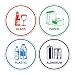 Recycling Sorting Sticker Signs Decals - Paper, Aluminum, Plastic, Glass (Set of 4 Stickers)