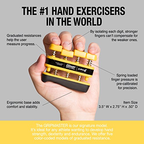 image for Prohands Gripmaster Hand Exerciser, Finger Exerciser (Hand Grip Streng