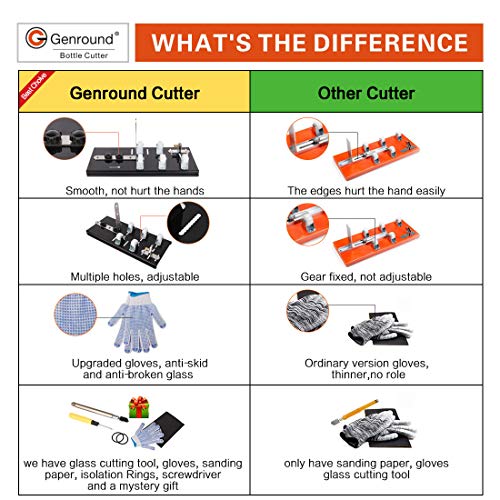 Genround G2.1 Glass Bottle Cutter Bundle Glass Cutter Cut Round Bottle from Neck to Bottom for DIY Projects, Glass Cutter Tool with Oil Feed Glass Cutting Tool, Gloves, Sanding Paper, Isolation Rings