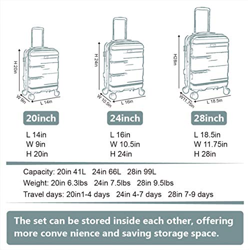 Travel Horizon Expandable Suitcases Hardside Luggage with Spinner
