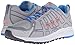 Montrail Women's Bajada II Trail Running Shoe