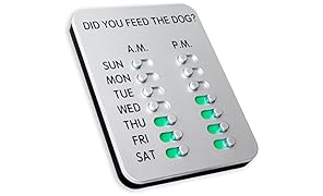 The Original - Did You Feed the Dog?