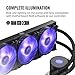 Cooler Master MasterLiquid ML360 RGB Thread Ripper TR4 Edition Close-Loop CPU Liquid Cooler, 360mm Radiator, Dual Chamber RGB Pump, Triple MF120R Fans, RGB Lighting (MLX-D36M-A20PC-T1)