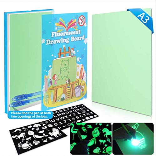 1 Jeteven+Luminescent+Painting+Developing+Educational