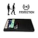 RFID Clip Wallet - Slim Card, Money, Coin and ID Holder. Hidden Travel Pouch