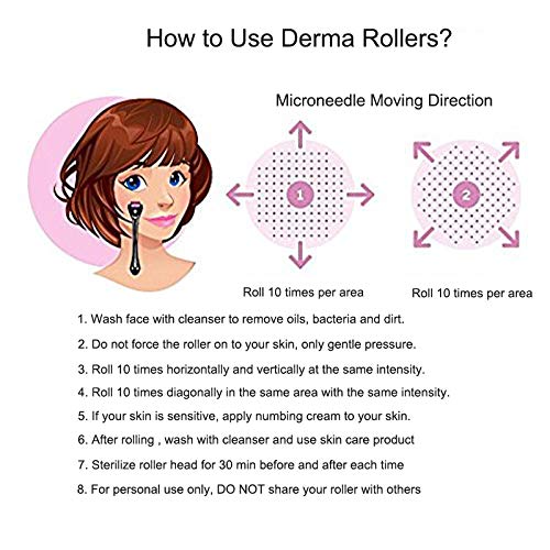 image for Lesnic 0.5mm Micro 540 Needles Derma Scars Roller Facial & Body Skin C