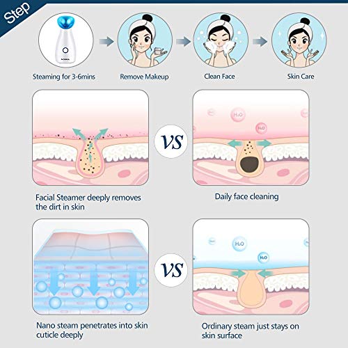 HOMFUL Upgraded Nano Ionic Facial Steamer Warm Mist Humidifier Atomizer Humidifier Moisturizing Face Spa Steamer Blackhead Remover Kit