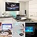 FIXEOVER GP100 Video Projector,LCD 1080P Full-HD Level Image Quality, LED Light Output Brightness, WXGA Resolution, In Your Living Room Bedroom Meet All Entertainment,Games,Video Viewing