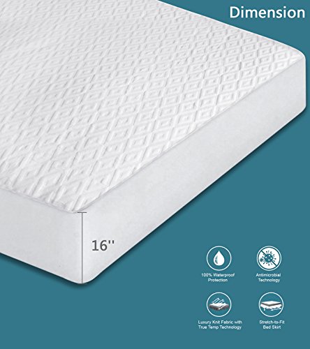 image for Marquess Mattress Protector— Premium Waterproof & Breathable Encasem