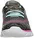Skechers Kids Nebula Sneaker (Little Kid/Big Kid)