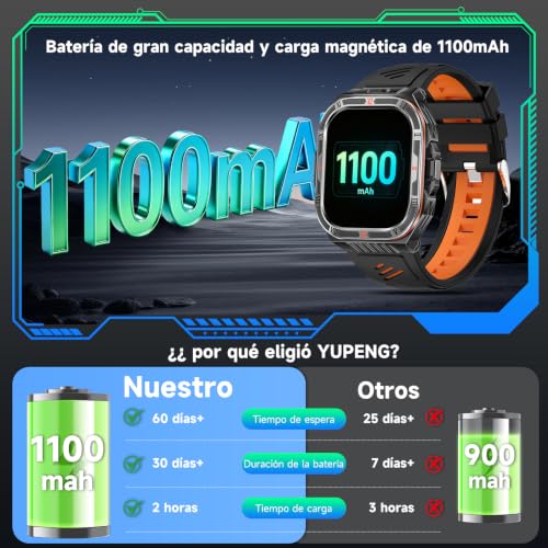 AI Reloj Inteligente Hombre, 1100mAh Batería/ Chat-GPT/Brújula/Linterna LED, 2,01" HD Pantalla Smartwatch con Frecuencia Cardíaca, Sueño Salud,Función telefónica Pulsómetro IP68, iOS/Android (Negro)