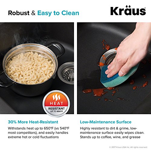 Kraus Forteza 32” Undermount Single Bowl Granite Kitchen Sink (Grey) - Thumbnail 5