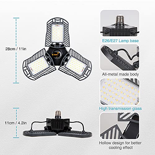 Remote Control Garage Light, Dimmable & Light Colors Adjustable