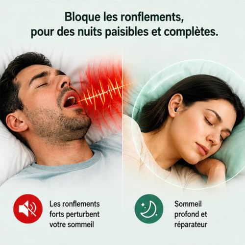 Bouchon D'oreille Pour Dormir【2026 Version Améliorée】Anti-Bruit 45 dB, Bouchons Réutilisables en Silicone Souple et Ergonomiques，4 Tailles (XS/S/M/L), Adaptés Pour Dormir/Voyager/Se Concentrer/Concert