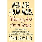 Men are from Mars, Women are from Venus (Hardback) - Common