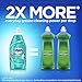 Dawn Ultra Escapes Dishwashing Liquid, New Zealand Springs, 21.6 Ounce