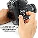 USA GEAR DualGRIP Professional Grip Camera Hand Strap with Neoprene Design and Metal Plate - Compatible with Canon, Fujifilm, Nikon, Sony, and More DSLR, Mirrorless, Point & Shoot Cameras (Polka Dot)