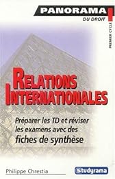 Relations internationales