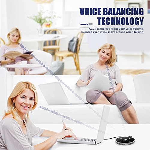 Peradix USB Conference Microphone, Enhanced Computer Speakers with