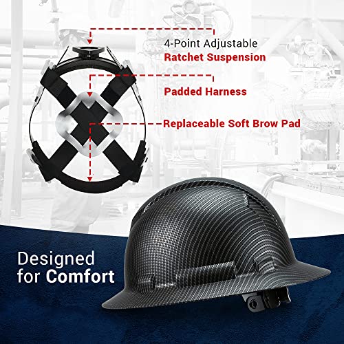 Full Brim Vented OSHA Construction Hard Hat, Color Weave, Work Approved