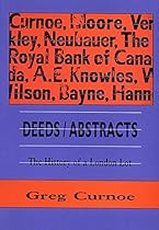 Contemporary Christian Music Exposed