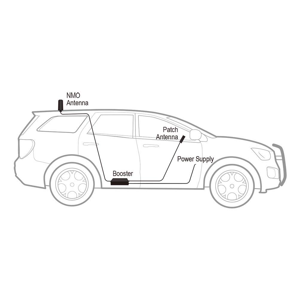 SureCall Fusion2Go 3.0 Fleet Vehicle Cell Signal Booster for Car, Truck, SUV, 5G/4G LTE, Permanent NMO Antenna, Multi-User All Carrier Boosts Verizon AT&T Sprint T-Mobile, FCC Approved, USA Company