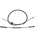 Front and Rear Hood Lock Latch Release Cable Kit for Audi | for Audi A5 Quattro 08-17,S5 08-17,A4 09-16,A4 Quattro 09-16,S4 10-16,allroad 13-16,A5 10-14,RS5 13-15