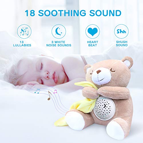 APUNOL Baby Sleep soothers, Rechargeable White Noise Sound Machine with