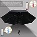 ABCCANOPY Travel Umbrella,UVF 55+,Blocking UV-A 99.98%,Blocking UV-B 99.97%(black)