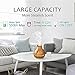 Aromatherapy Essential Oil Diffuser 550ml 12 Hours Wood Grain Aroma Diffuser with Timer Cool Mist Humidifier for Large Room, Home, Baby Bedroom, Waterless Auto Shut-Off, 7 Color Lights Changingthumb 3