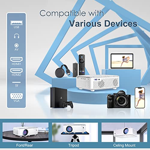 WiFi Bluetooth Projector with 120" Projector Screen, Native1080P