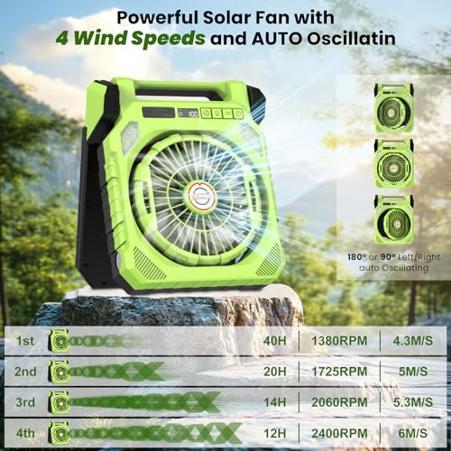 Astarama Solar Camping Fan with 2 Solar Panels,20000mAh Rechargeable Battery,LED Light,Shaking Head,Digital Display,Flashlight,Timer,4 Speeds. Portable Fan for Travel Outdoor Camping Gadgets (Green)