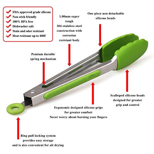 Hot Target Set of 3 7, 9, 12 inches, Heavy Duty, NonStick, Stainless