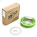 AMOLEN 3D Printer Filament, Temperature Color Change PLA Filament 1.75mm +/- 0.03 mm, 200G(0.44lb), Green to Yellow, Includes Sample UV Color Change Filament - 100% USA