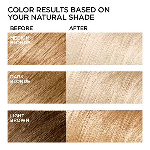 L Oreal Paris Feria Multi Faceted Shimmering Permanent Hair