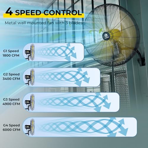 FUGOO 24" Eco BLDC Motor Powerful Airflow Quiet Industrial Outdoor Wall Fan | Waterproof, 6000 CFM, 50%+ Energy Savings, Oscillating, Remote Control for Patios Garage Workshop