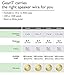 14AWG Speaker Wire, GearIT Pro Series 14 AWG Gauge Speaker Wire Cable (200 Feet / 60.9 Meters) Great Use for Home Theater Speakers and Car Speakers Black