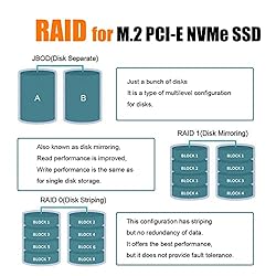 GLOTRENDS Dual M.2 PCIe NVMe X4 Adapter with PCIe