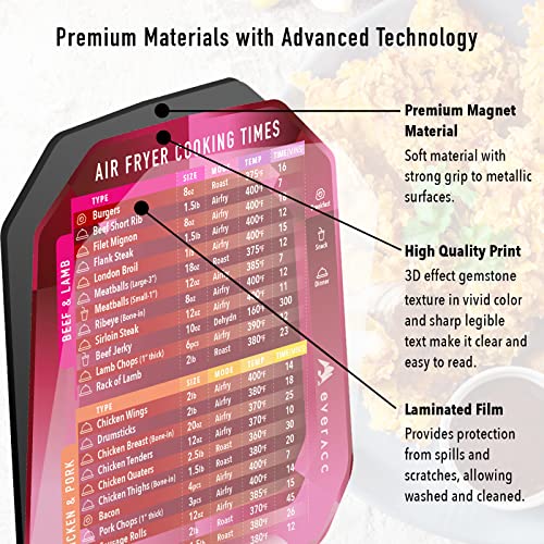 Air Fryer Cheat Sheet Set, Instant Vortex Air Fryer