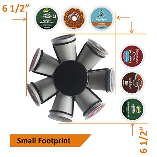 BLACKSMITH FAMILY K-35 Cup Carousel,Coffee Pod Holder Carousel Holds 35 Single Cup Coffee Pods in Matte Black