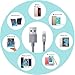 LAX iPhone Charger Lightning Cable - MFi Certified Durable Braided Apple Lightning USB Cord for iPhone 11/11 Pro Max/XS Max/X/iPad, iPod & More