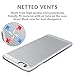 LoHi 6 Case, 6s Case Mesh Ultra Slim Flexible Anti-Fingerprints Shock & Scratch Resistent Back Case for iPhone 6 6s 4.7