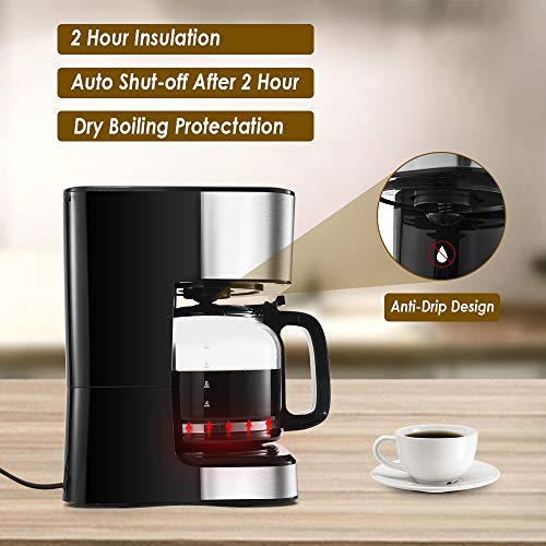 CHULUX Programmable Drip Coffee Maker with 24hour Timer and LCD Screen