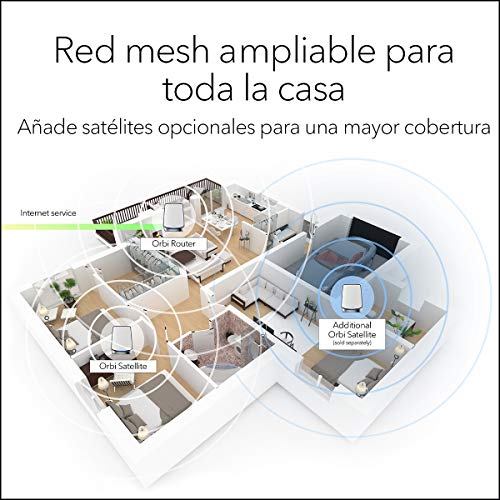 NETGEAR-Orbi-Mesh-WiF-6-RBK854-Sistema-tribanda-Compuesto-por-1-Router-y-3-Extensores-satelite-Cobertura-de-hasta-700-m-y-hasta-100-Dispositivos-AX6000-hasta-6-Gbps