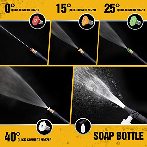 WestForce Electric Pressure Washer 2600 PSI 1.65 GPM Power Washer, 1600W High Power Washer, 20ft