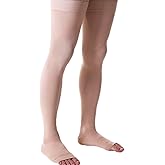 Doc Miller Thigh High Compression Socks - Open Toe, 20-30mmHg for Varicose Veins, Calf, Leg & Ankle Support, Pregnancy & Maternity Stockings, Small to Plus Size